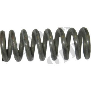 Sprężyna pakietu IPTO