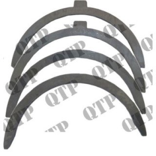 Zestaw podkładek oporowych