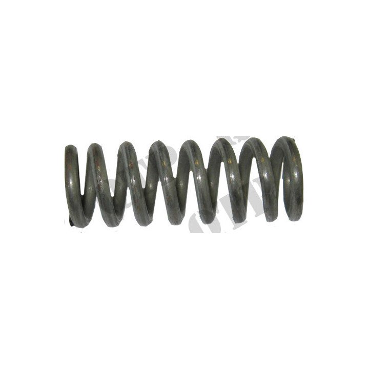 Sprężyna pakietu IPTO